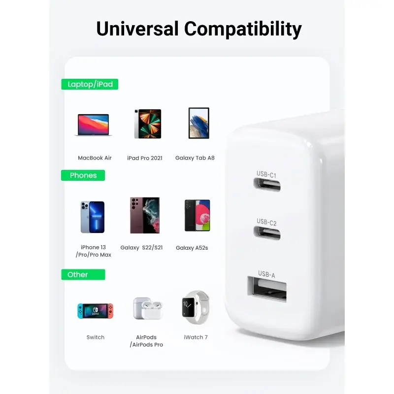 UGREEN CD275 - 65W Triple-Port Fast Charger (2× USB-C + 1× USB-A)3.webp