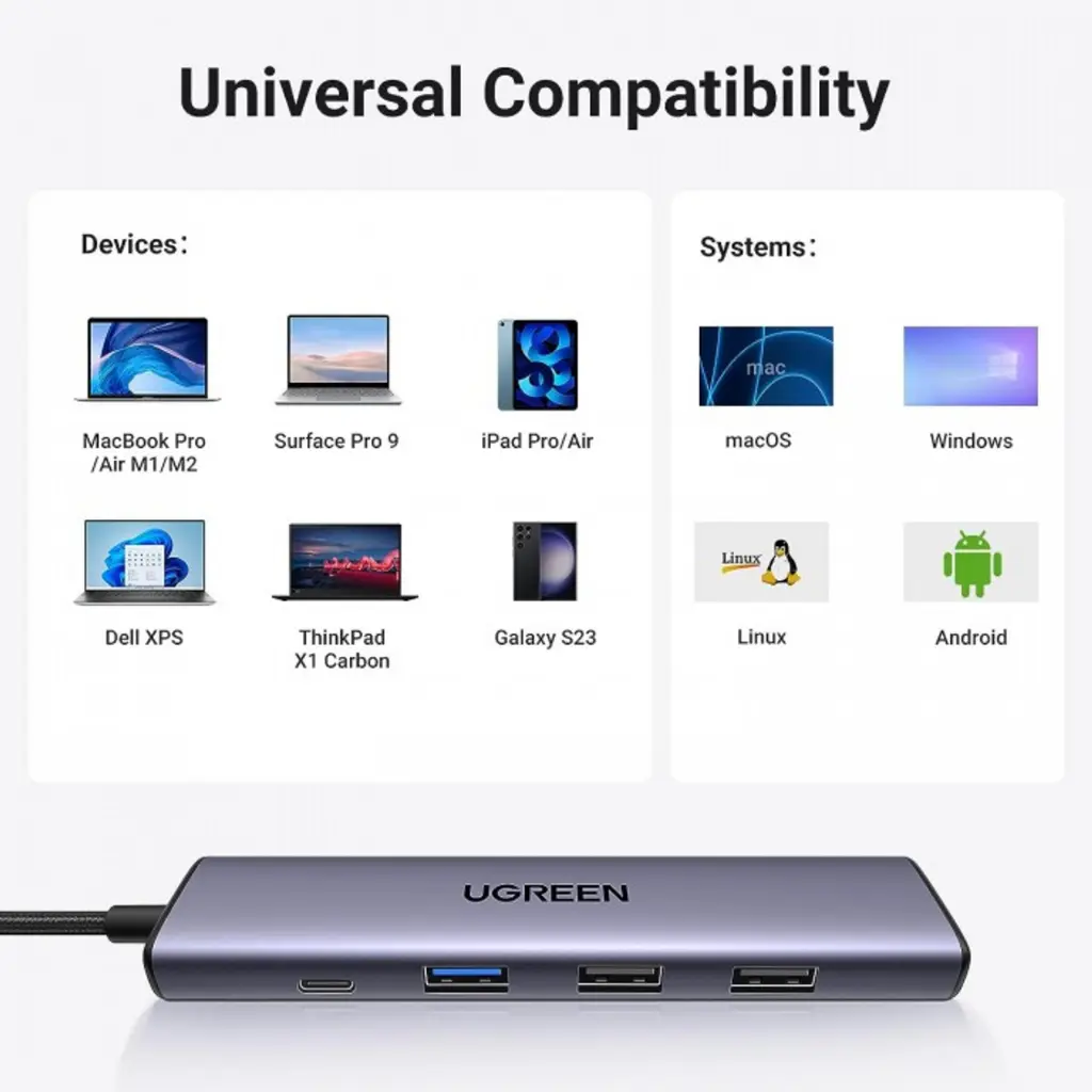 UGREEN Revodok 5-in-1 USB-C Hub with Power Delivery (100W)2.webp