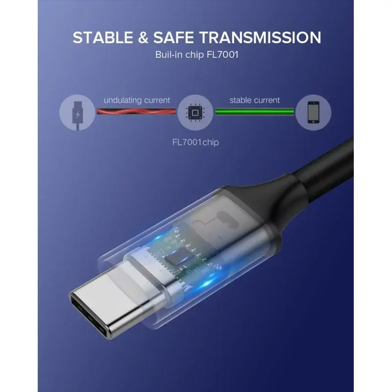 UGREEN US161 - USB-C 3.2 Gen1 Male-to-Male Cable – 1.5M, 100W, 4K@60Hz 4.webp