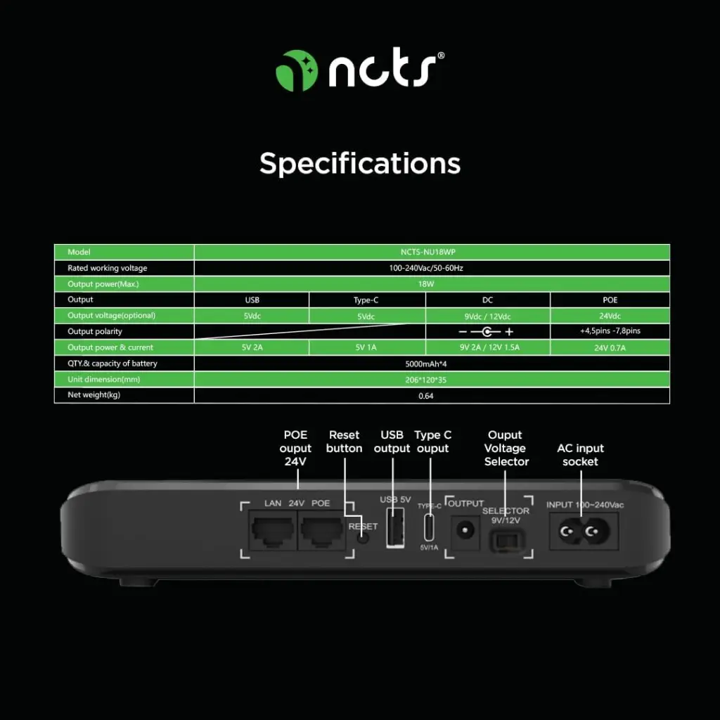ncts-nu18wp-mini-dc-ups-20000mah-24v-poe-9v-12v-usb-type-c(3).webp