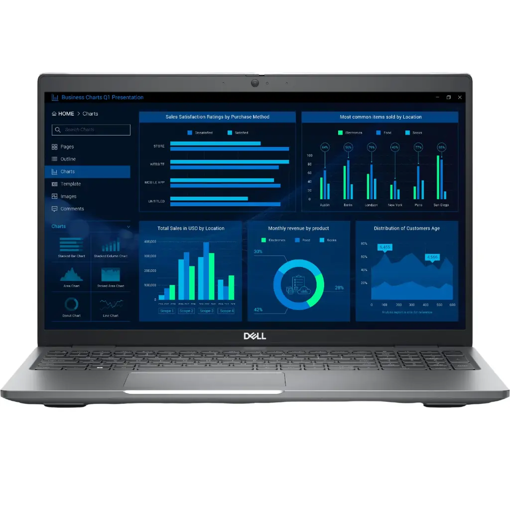 Dell Precision 3581 – Intel Core i9-13900H, 16GB RAM, 512GB SSD, RTX A2000 8GB